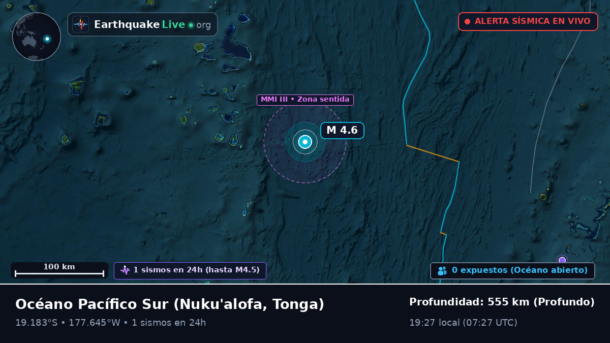 Océano Pacífico Sur (Tonga)