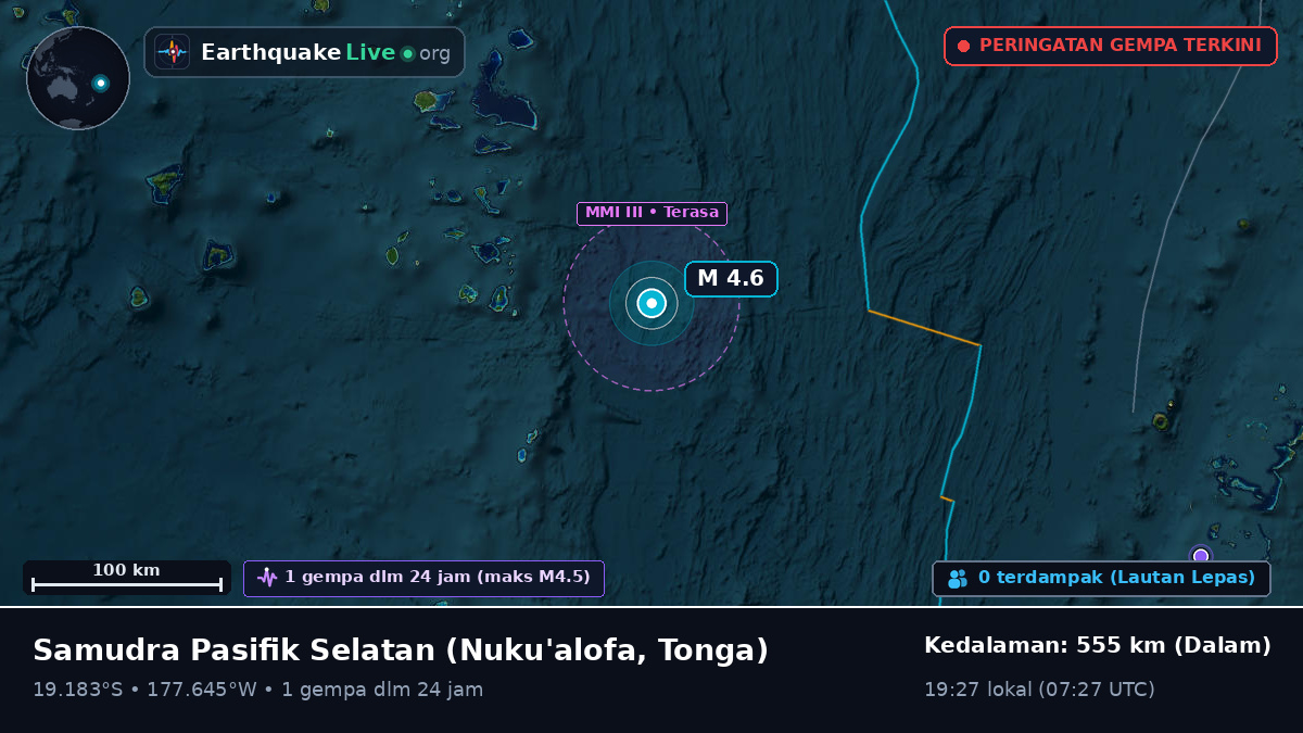 Samudra Pasifik Selatan (Tonga)