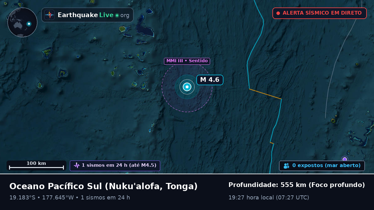 Oceano Pacífico Sul (Tonga)