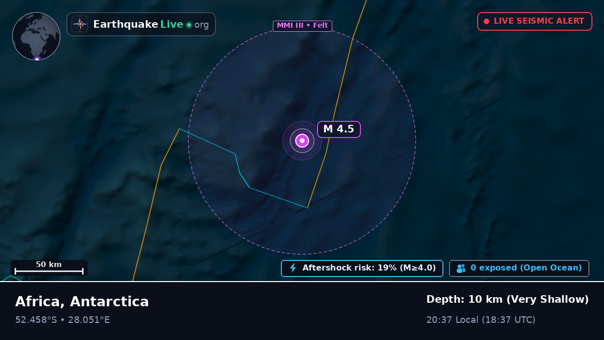 Indian Ocean (Antarctica)
