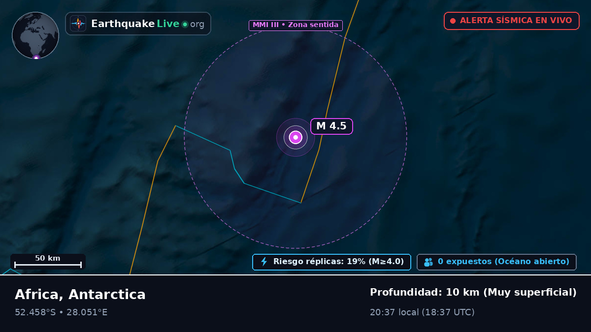 Océano Índico (Antarctica)
