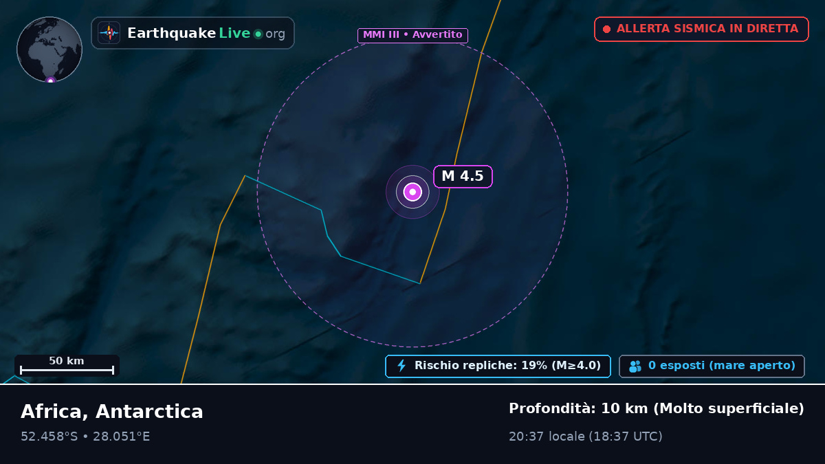 Oceano Indiano (Antarctica)