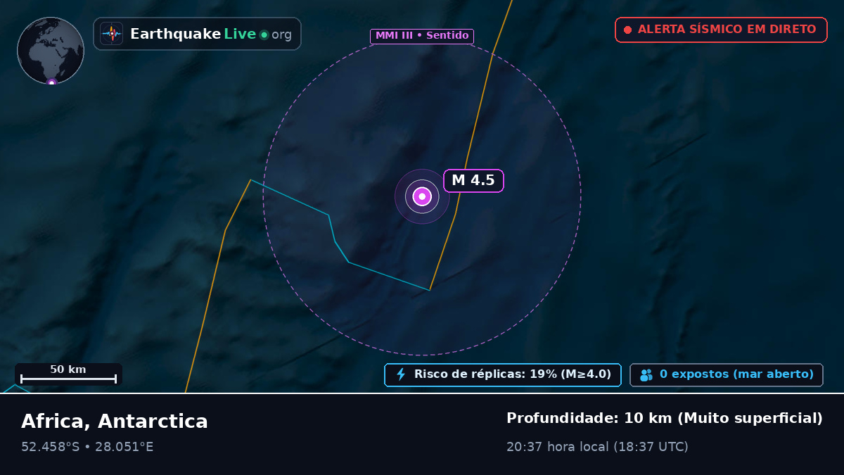 Oceano Índico (Antarctica)