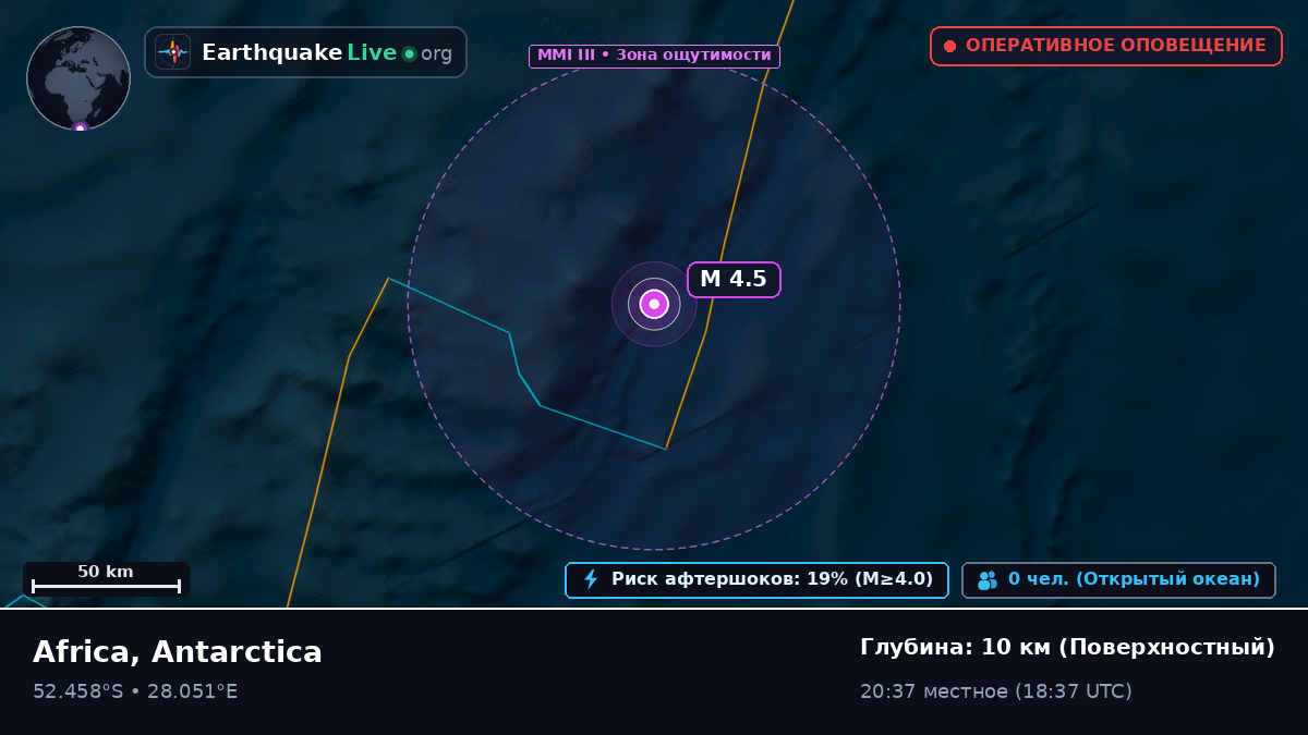 Индийский океан (Antarctica)