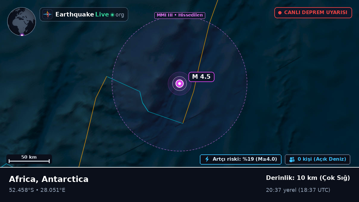Hint Okyanusu (Antarctica)