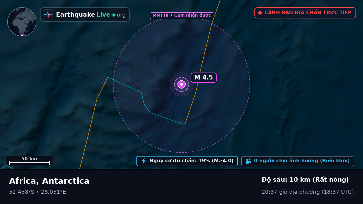 Ấn Độ Dương (Antarctica)