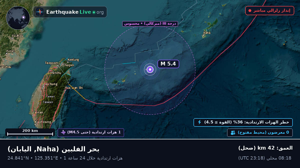 بحر الفلبين (اليابان)