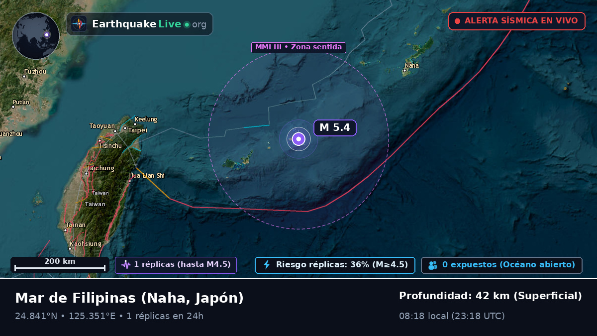 Mar de Filipinas (Japón)