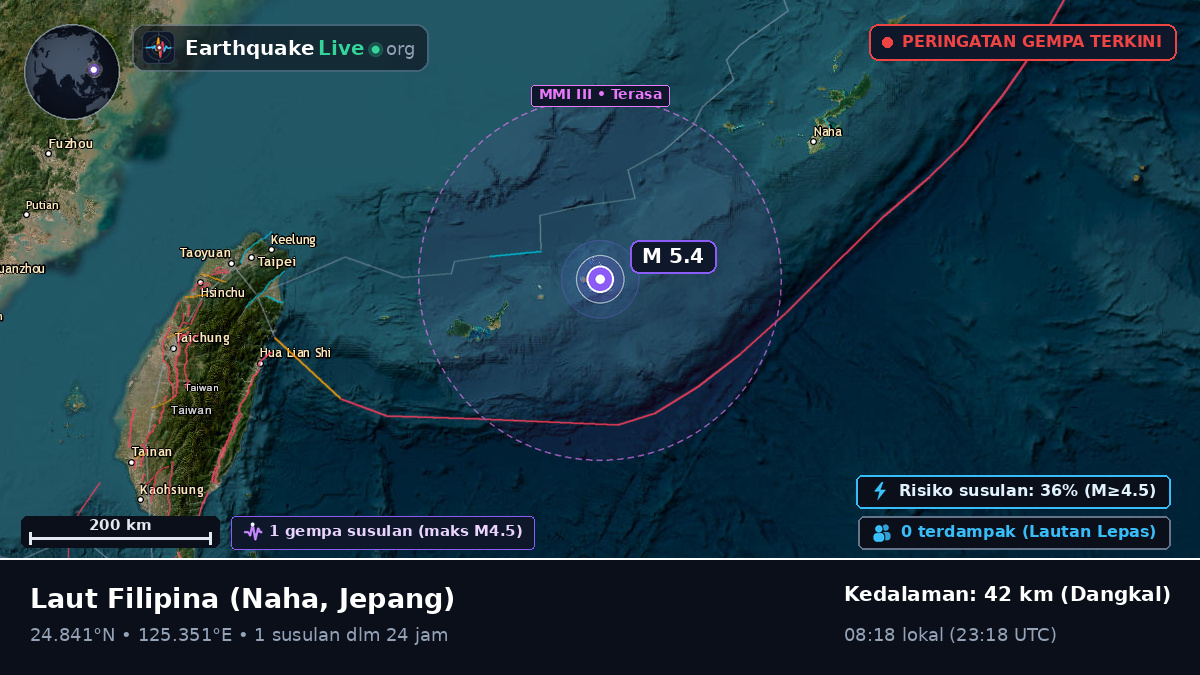 Laut Filipina (Jepang)