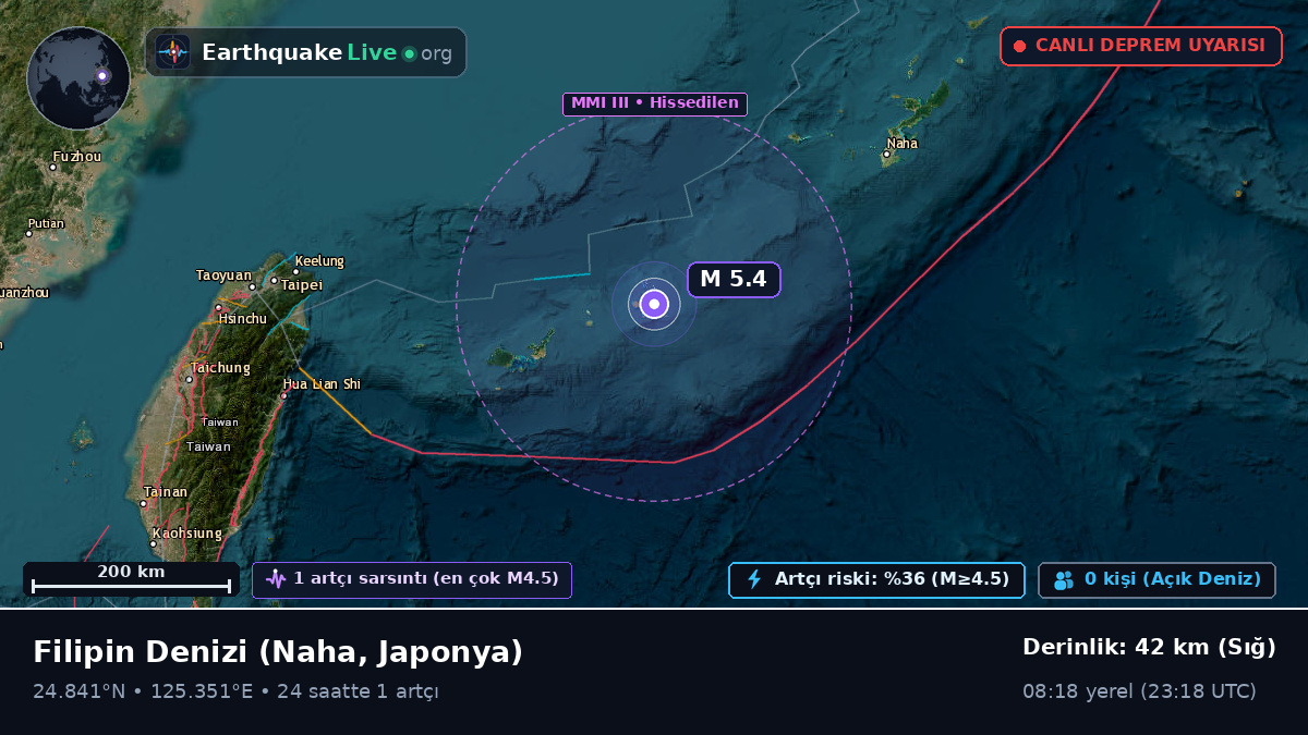 Filipin Denizi (Japonya)