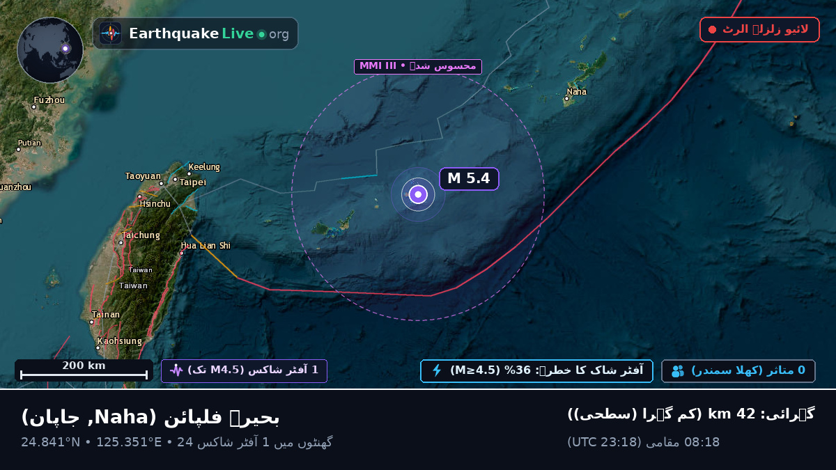 بحیرہ فلپائن (جاپان)