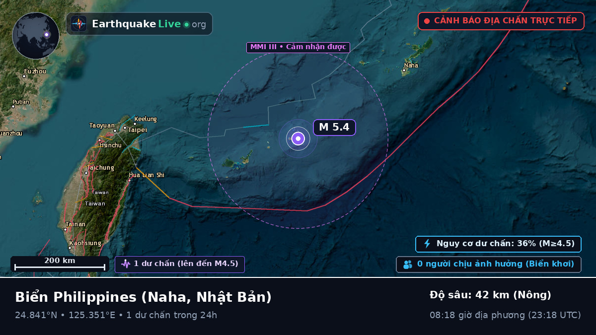 Biển Philippines (Nhật Bản)