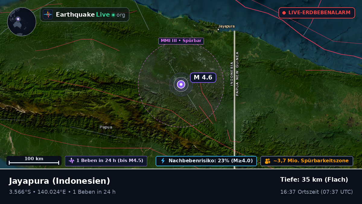 Papua, Indonesien