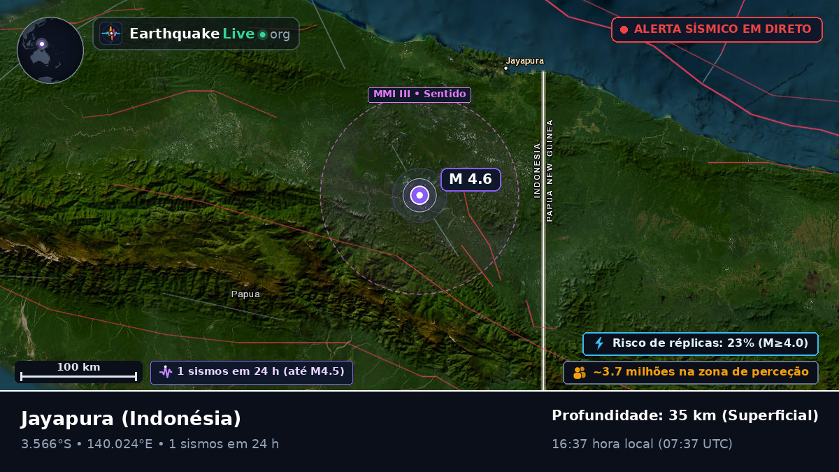 Papua, Indonésia