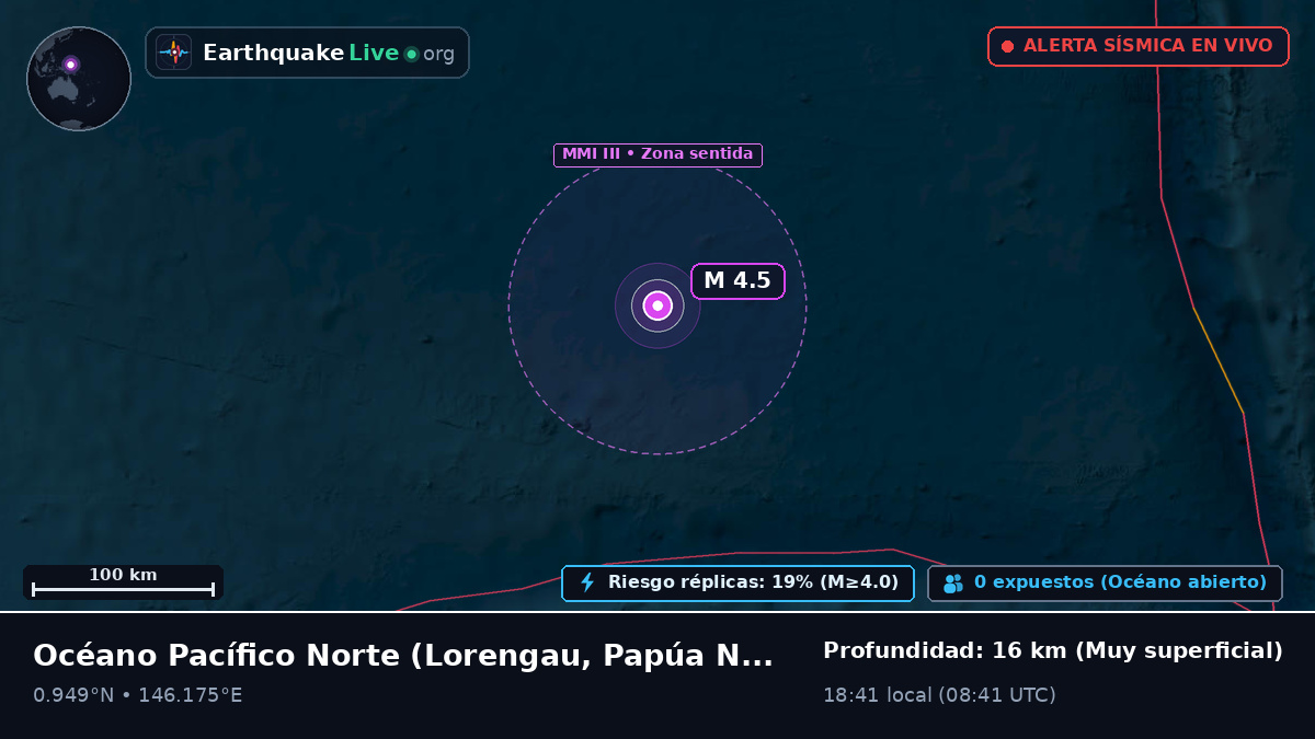 Océano Pacífico Norte (Papúa Nueva Guinea)