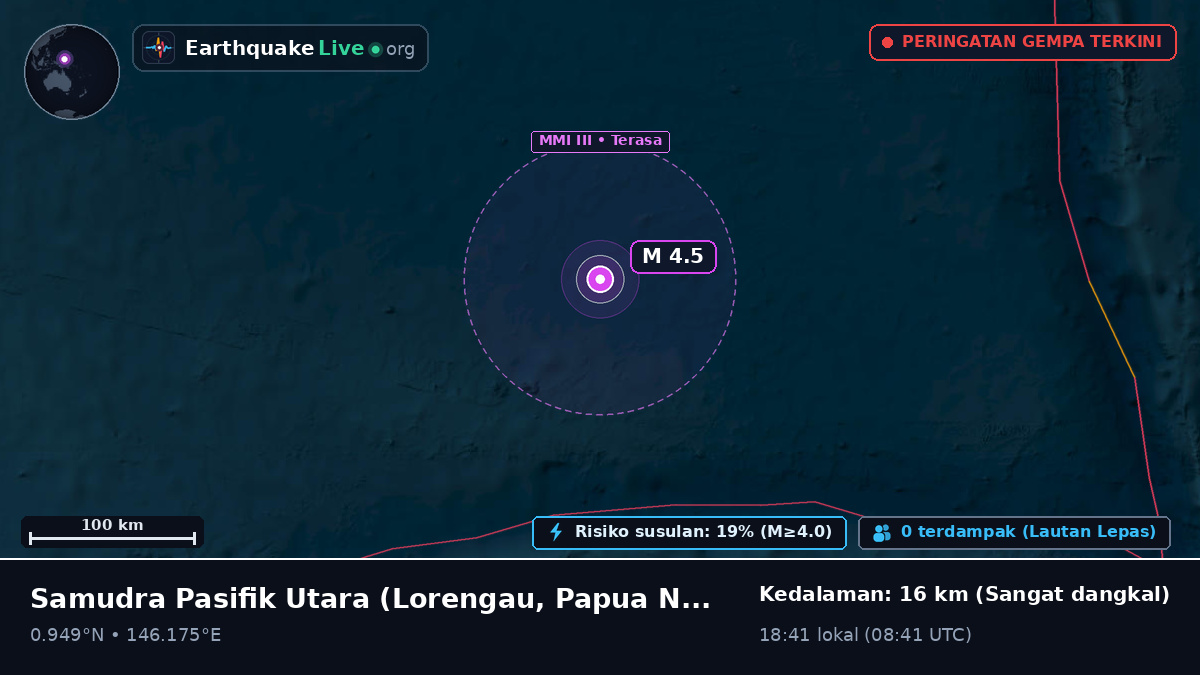 Samudra Pasifik Utara (Papua Nugini)