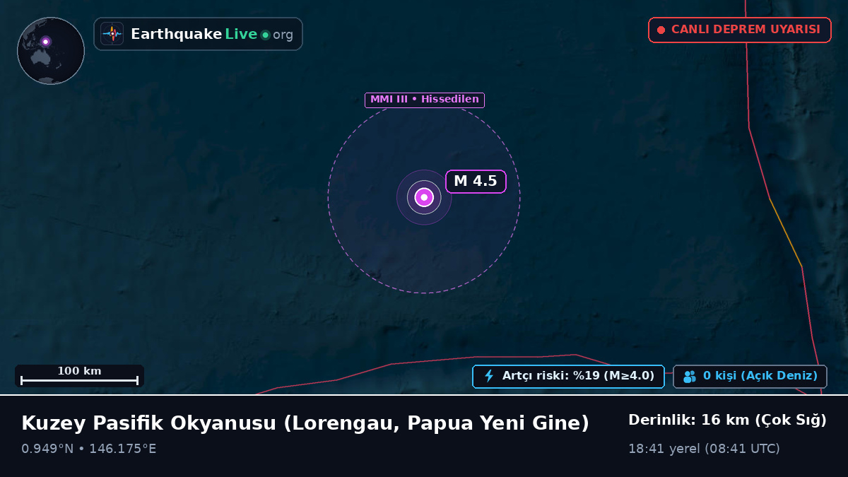 Kuzey Pasifik Okyanusu (Papua Yeni Gine)