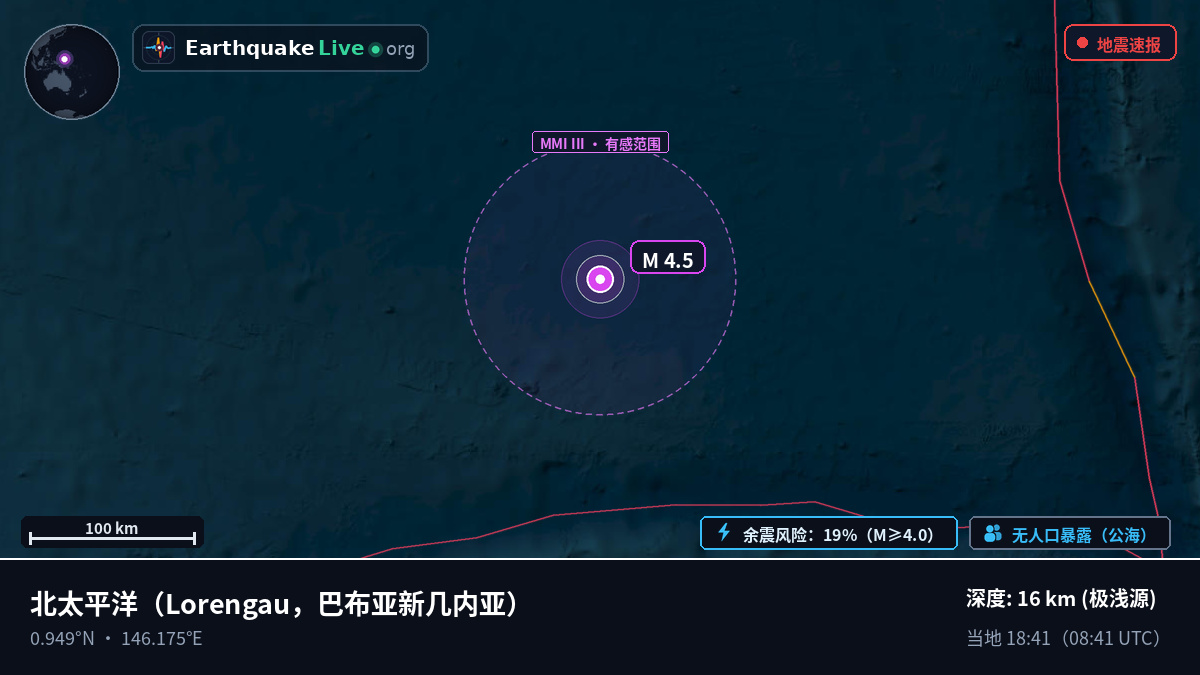 北太平洋 (巴布亚新几内亚)