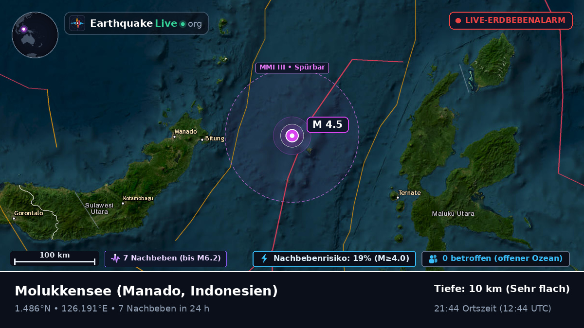 Molukkensee (Indonesien)