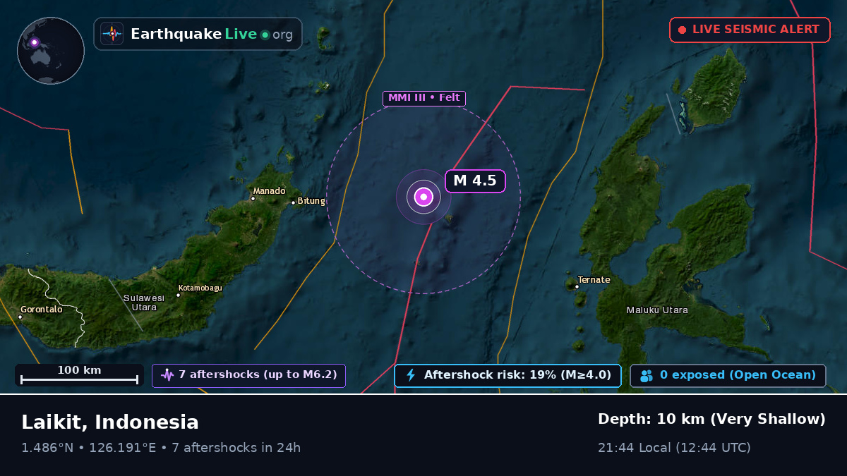 Molucca Sea (Indonesia)