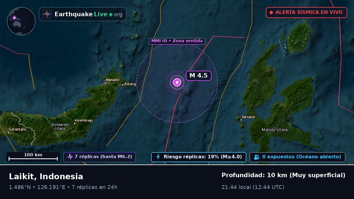 Mar de Molucas (Indonesia)