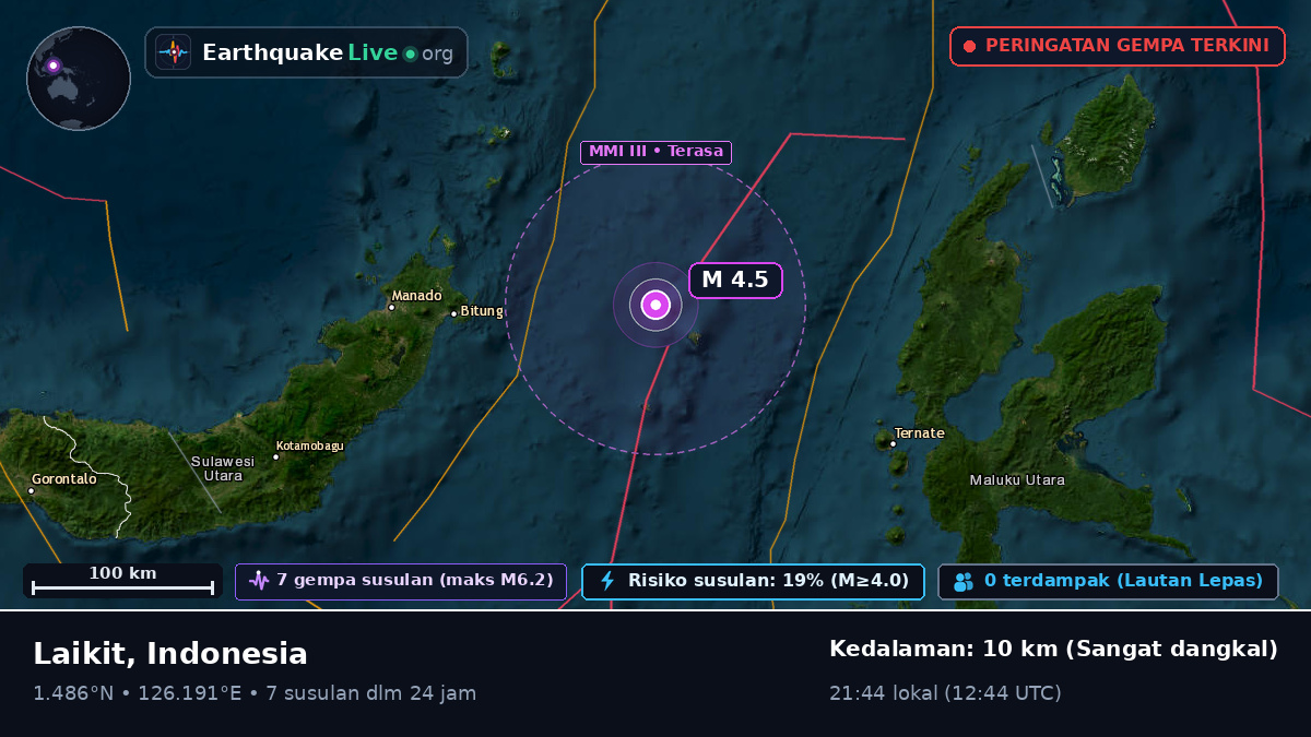 Laut Maluku (Indonesia)