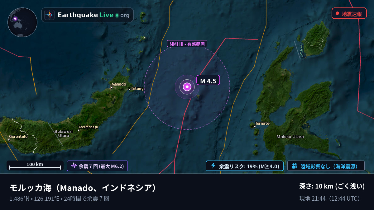 モルッカ海 (インドネシア)