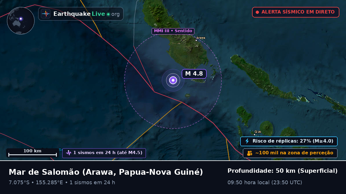 Mar de Salomão (Papua-Nova Guiné)