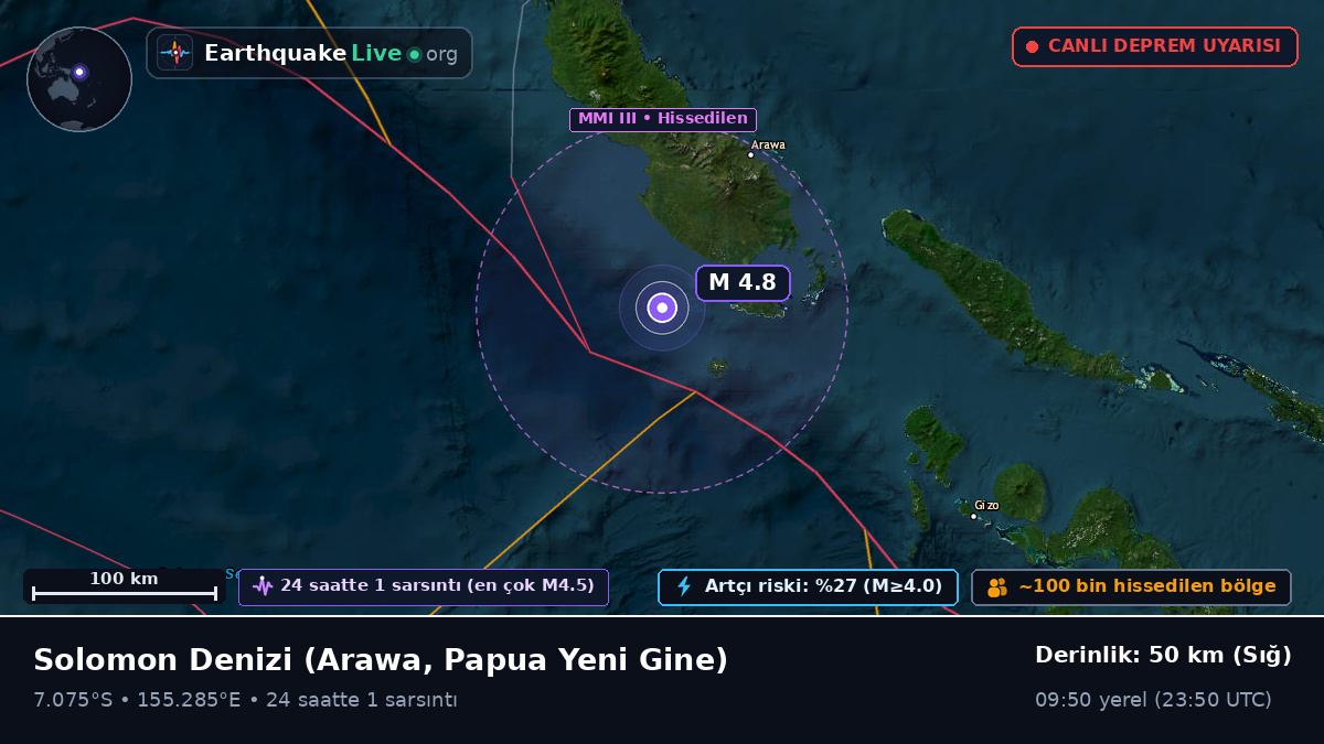 Solomon Denizi (Papua Yeni Gine)
