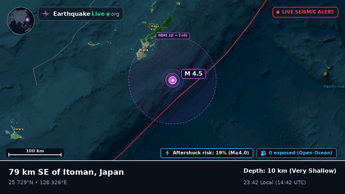 Philippine Sea (Japan)