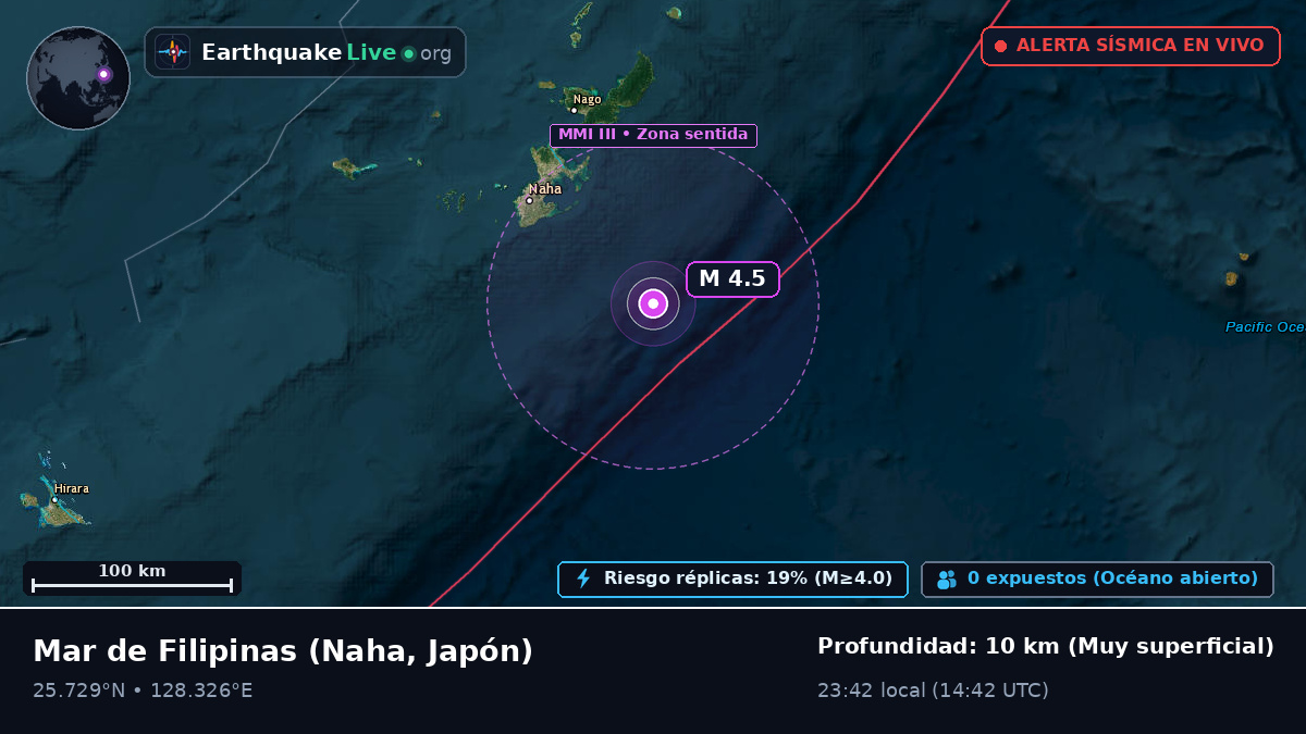 Mar de Filipinas (Japón)