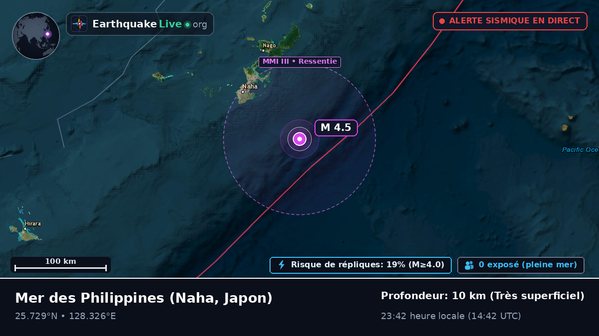 Mer des Philippines (Japon)