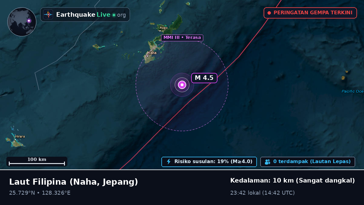Laut Filipina (Jepang)
