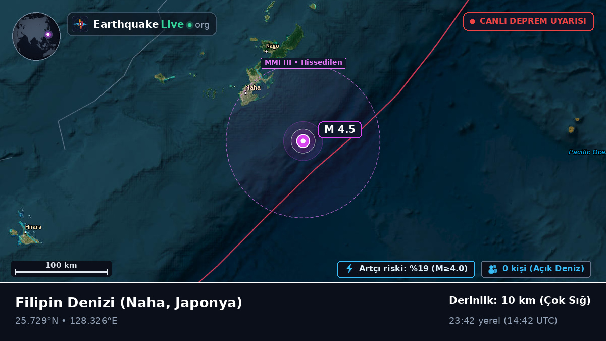 Filipin Denizi (Japonya)