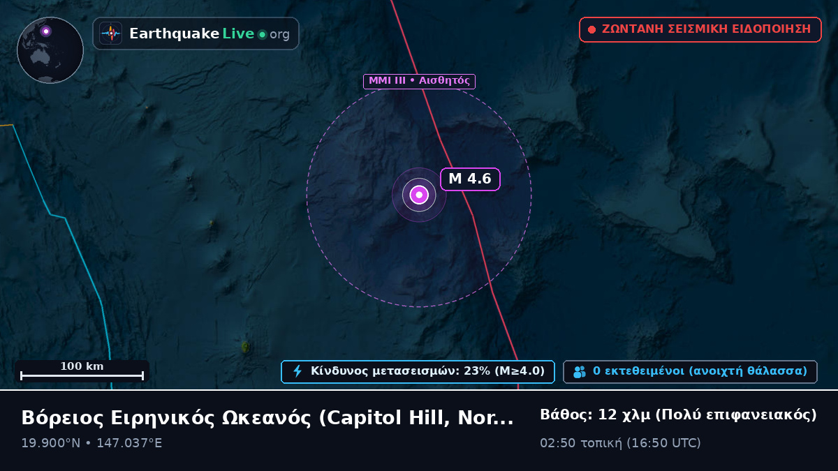 Βόρειος Ειρηνικός Ωκεανός (Northern Mariana Islands)