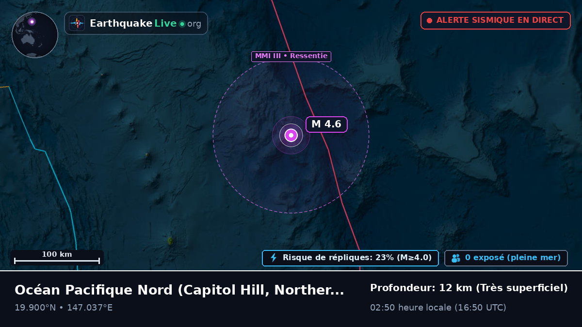 Océan Pacifique Nord (Northern Mariana Islands)