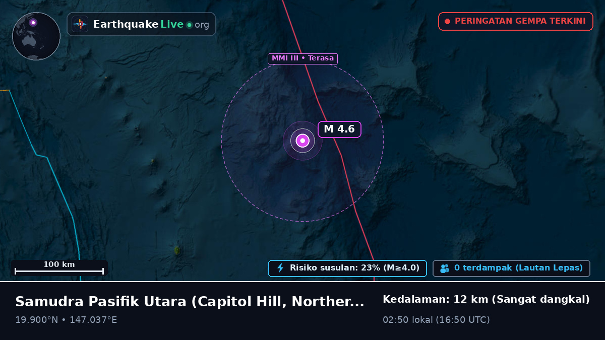 Samudra Pasifik Utara (Northern Mariana Islands)