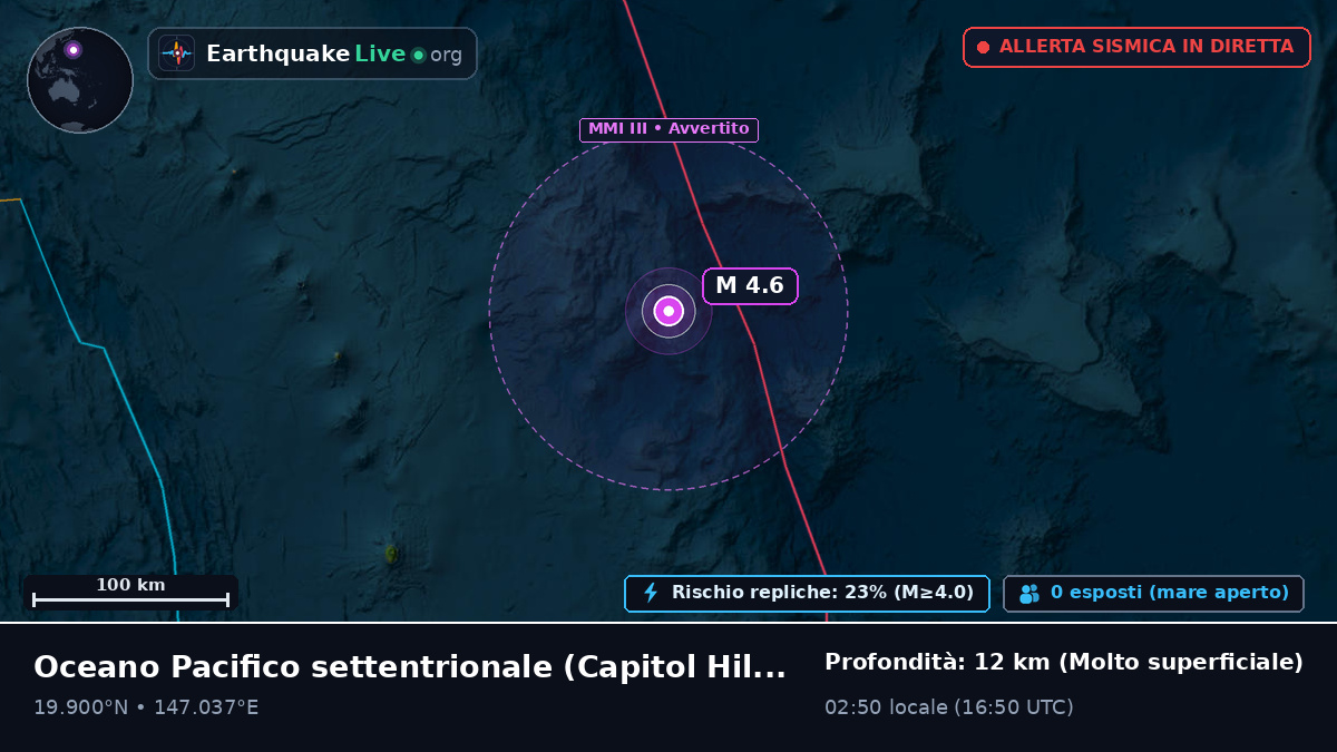Oceano Pacifico settentrionale (Northern Mariana Islands)