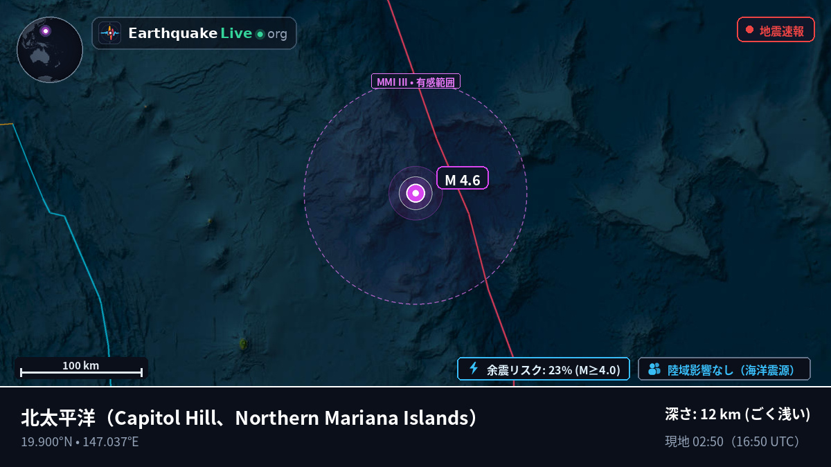 北太平洋 (Northern Mariana Islands)