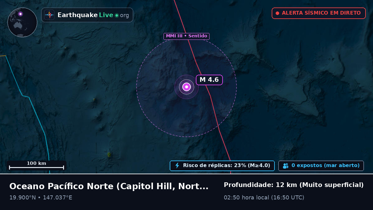 Oceano Pacífico Norte (Northern Mariana Islands)