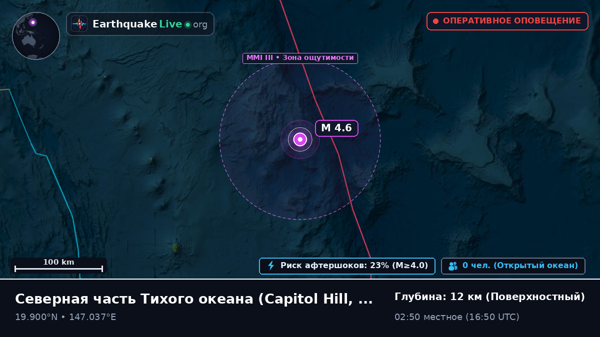 Северная часть Тихого океана (Northern Mariana Islands)