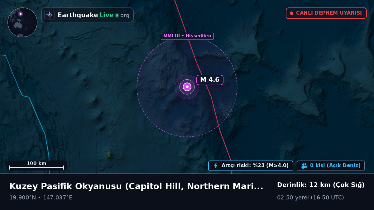 Kuzey Pasifik Okyanusu (Northern Mariana Islands)