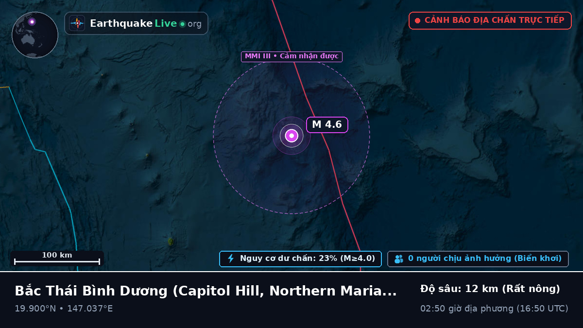 Bắc Thái Bình Dương (Northern Mariana Islands)