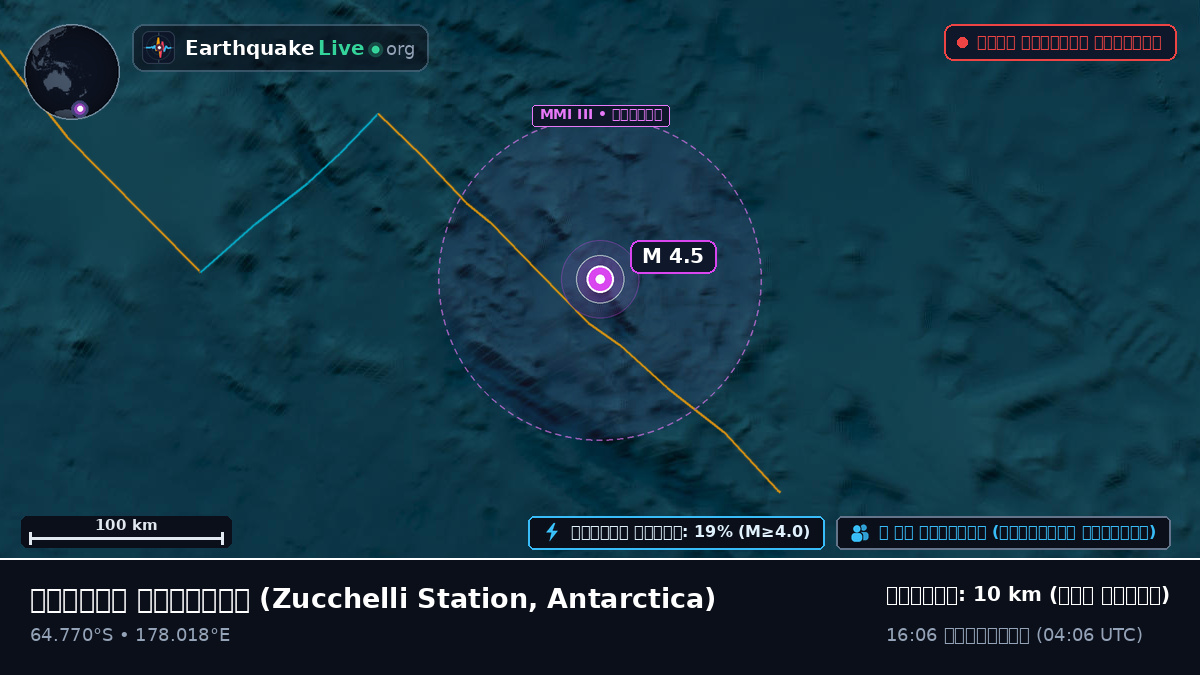 দক্ষিণ মহাসাগর (Antarctica)