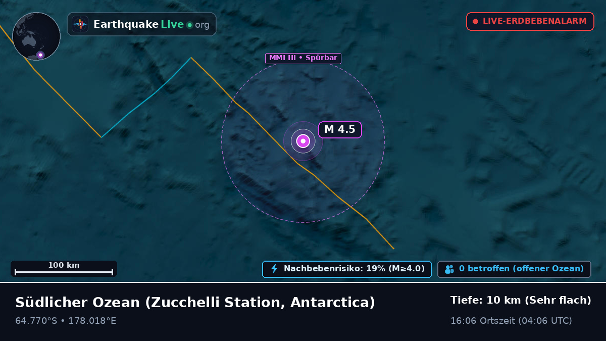 Südlicher Ozean (Antarctica)