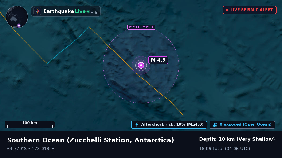 Southern Ocean (Antarctica)