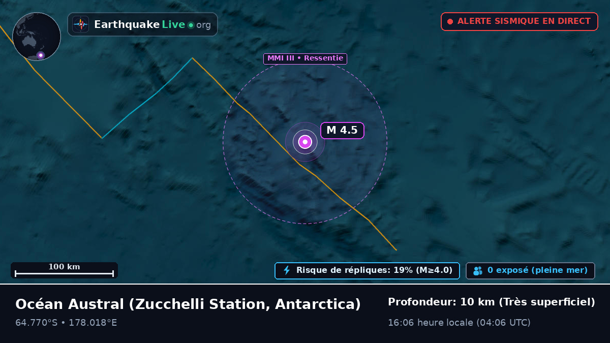 Océan Austral (Antarctica)