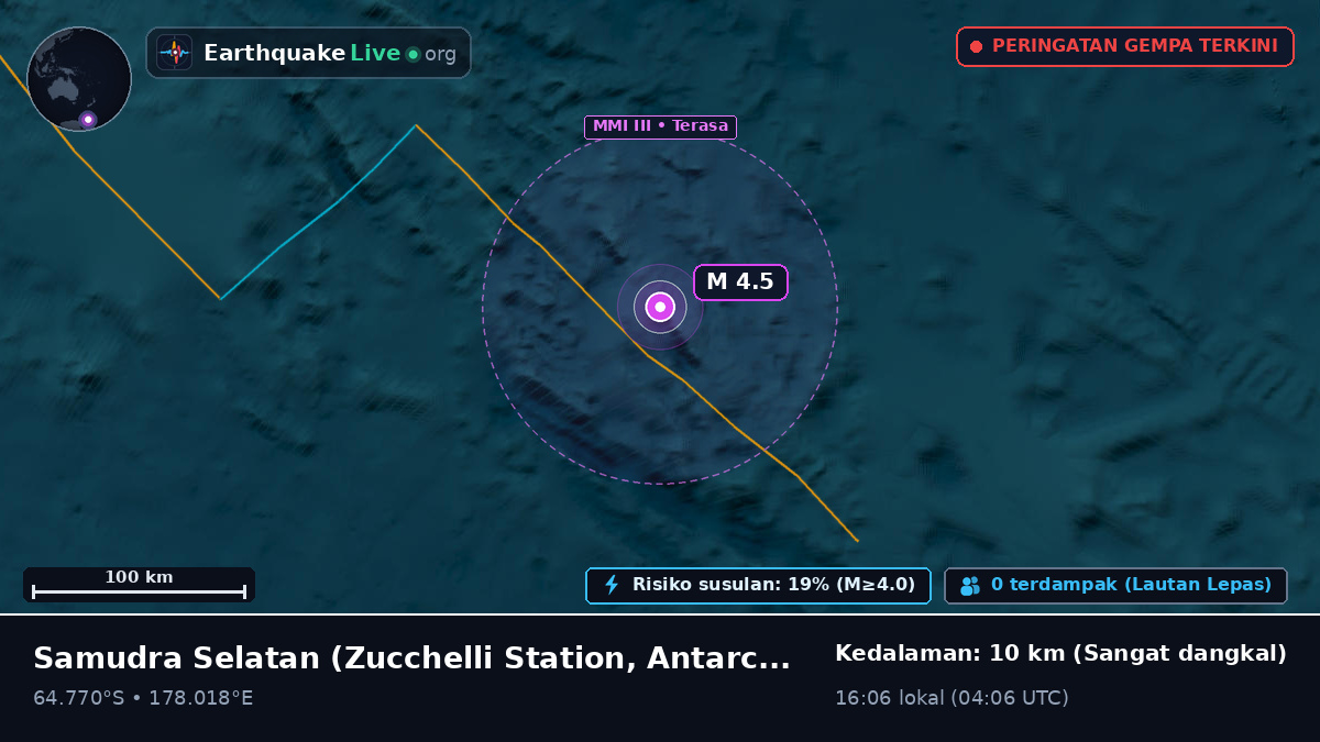 Samudra Selatan (Antarctica)