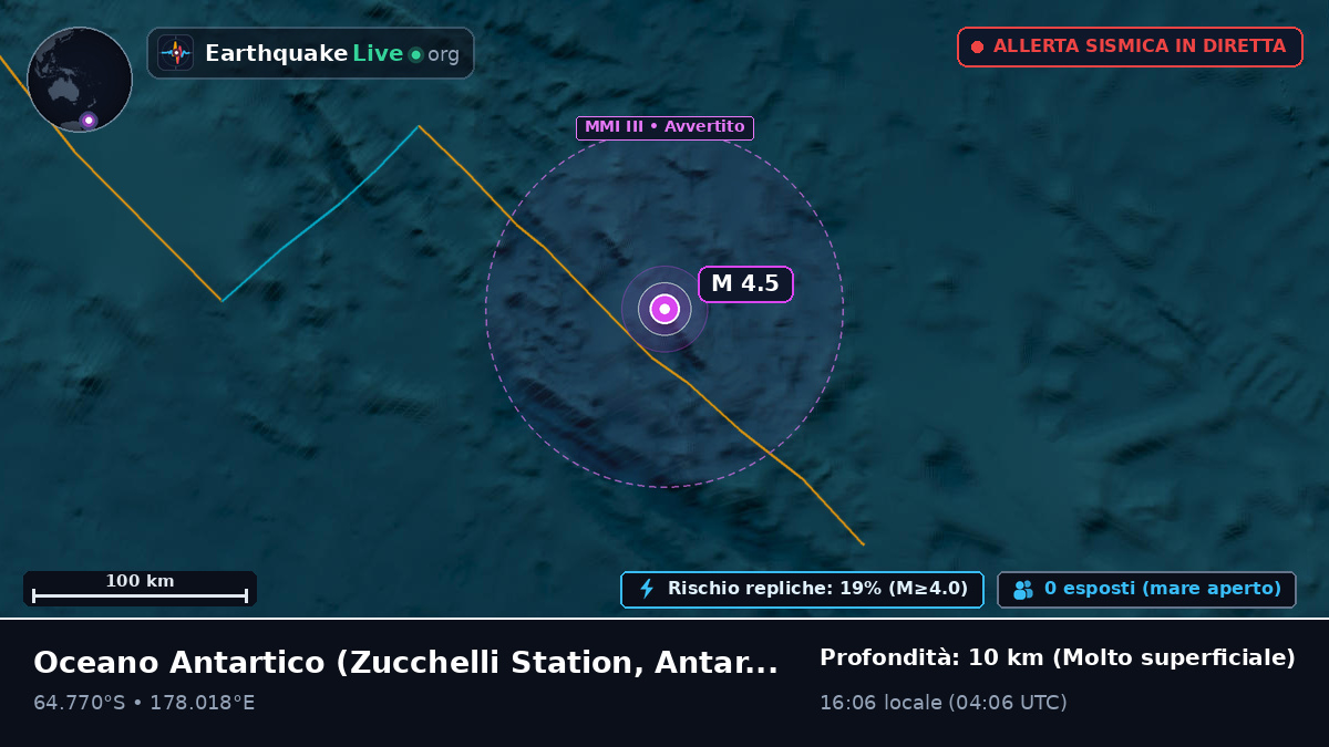 Oceano Antartico (Antarctica)