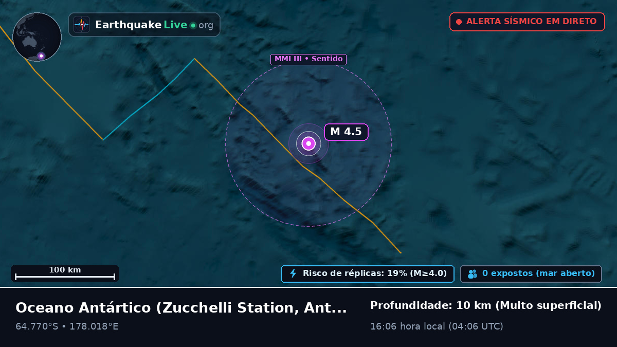 Oceano Antártico (Antarctica)